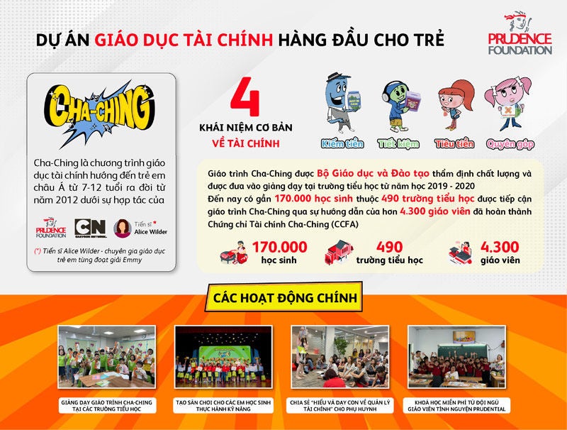 chaching-infographic