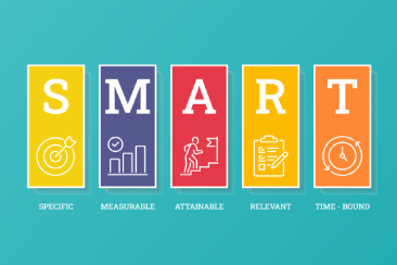 Cách xác định và thiết lập mục tiêu SMART cho bản thân
