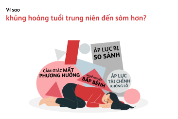 Không đợi đến 40, “khủng hoảng tuổi trung niên” đã tìm đến giới trẻ