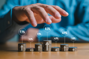 Đánh giá nhanh lợi nhuận tiềm năng với tỷ suất sinh lời kỳ vọng