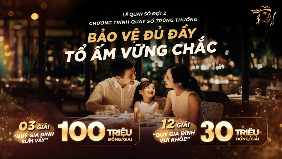 Kết quả quay số trúng thưởng đợt 2 chương trình khuyến mại “Bảo Vệ Đủ Đầy Tổ Ấm Vững Chắc”
