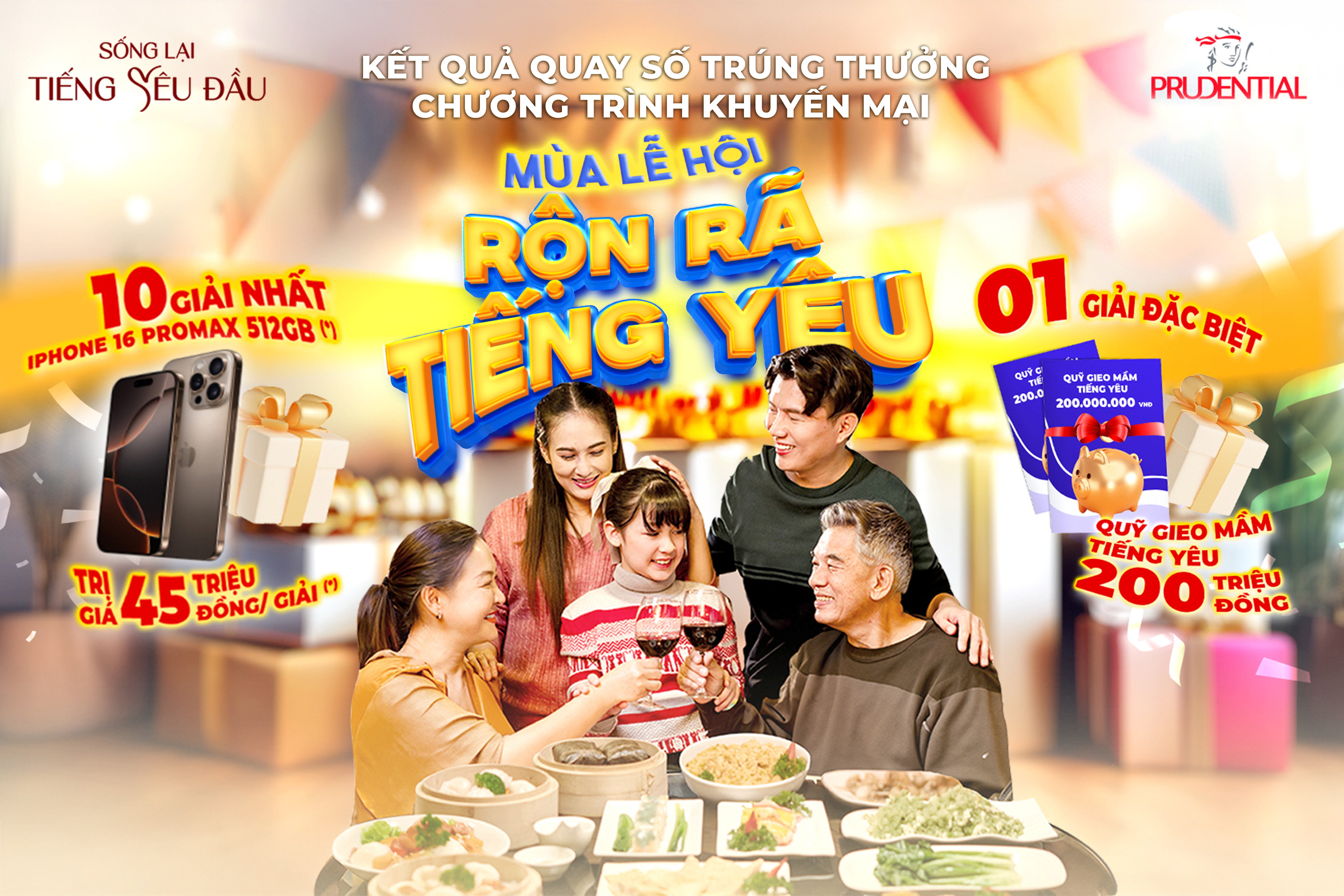 Kết quả quay số trúng thưởng Chương trình khuyến mại “Mùa Lễ Hội Rộn Rã Tiếng Yêu”