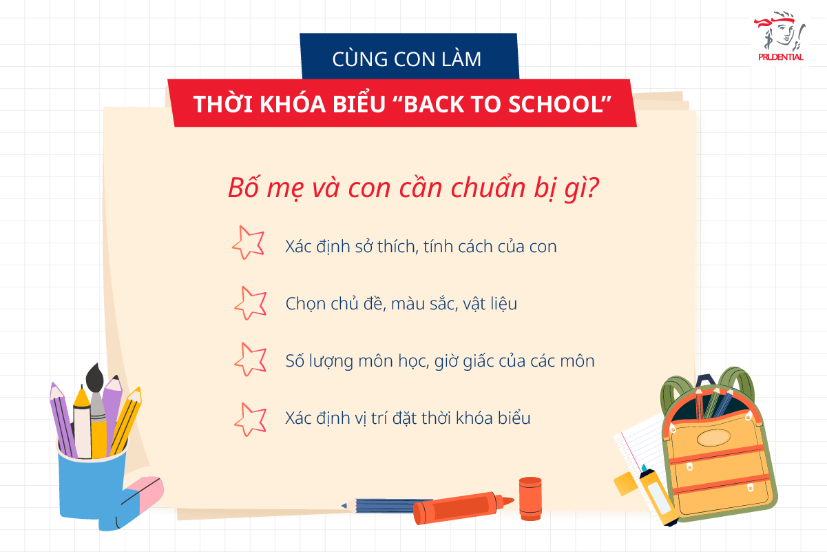 8-loai-tri-thong-minh-cua-con-tre-ma-bo-me-can-nam-ro-de-boi-duong-thien-phu-tu-som-1