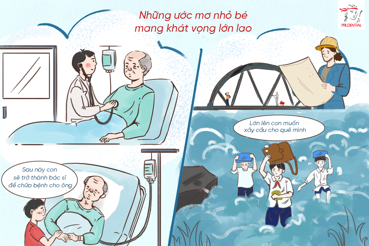 Dù tuổi nào ta cũng có quyền mơ ước!