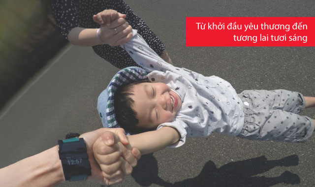 Giáo dục sớm cho trẻ - Xây dựng nền tảng khởi đầu vững chắc