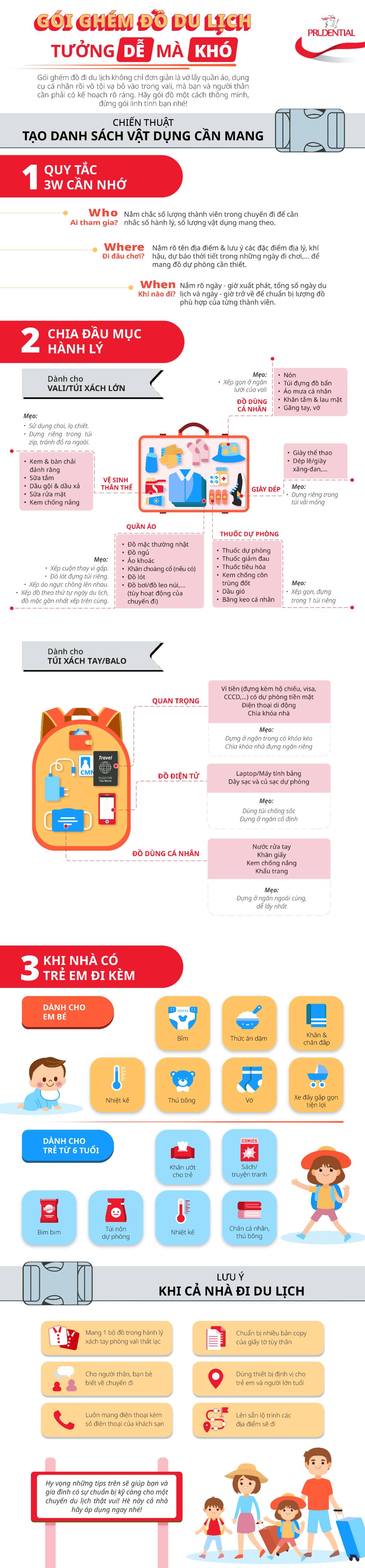 11 cách xếp đồ vào vali & balo du lịch siêu gọn gàng