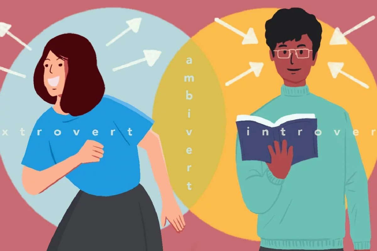 Hướng nội hay hướng ngoại? Bạn "sắm vai" của mình như thế nào?