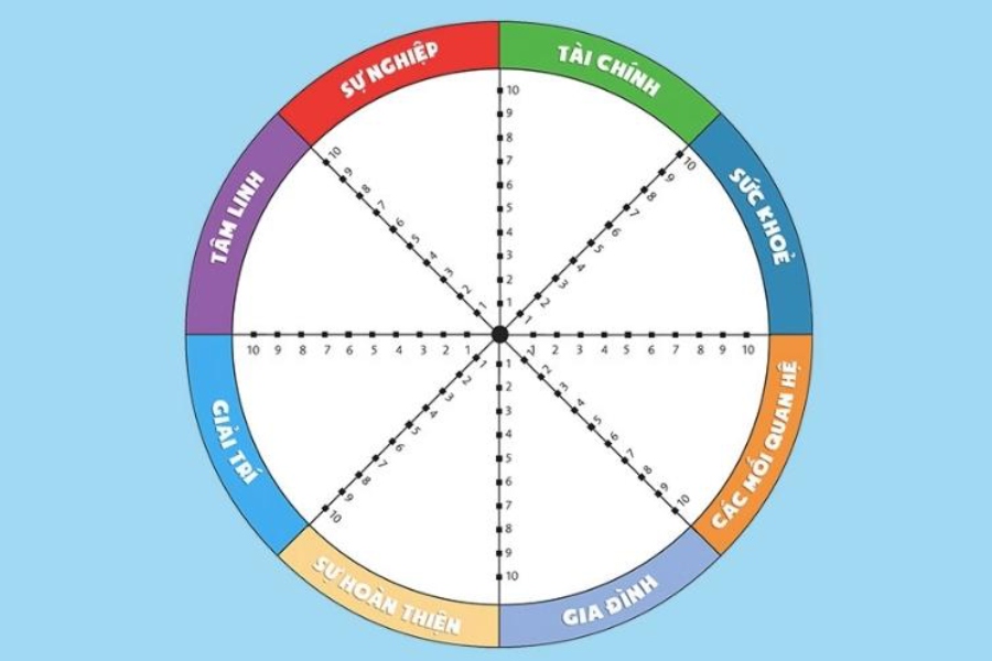 bai-viet-cai-thien-moi-quan-he-chi-voi-12-hanh-dong-don-gian-01