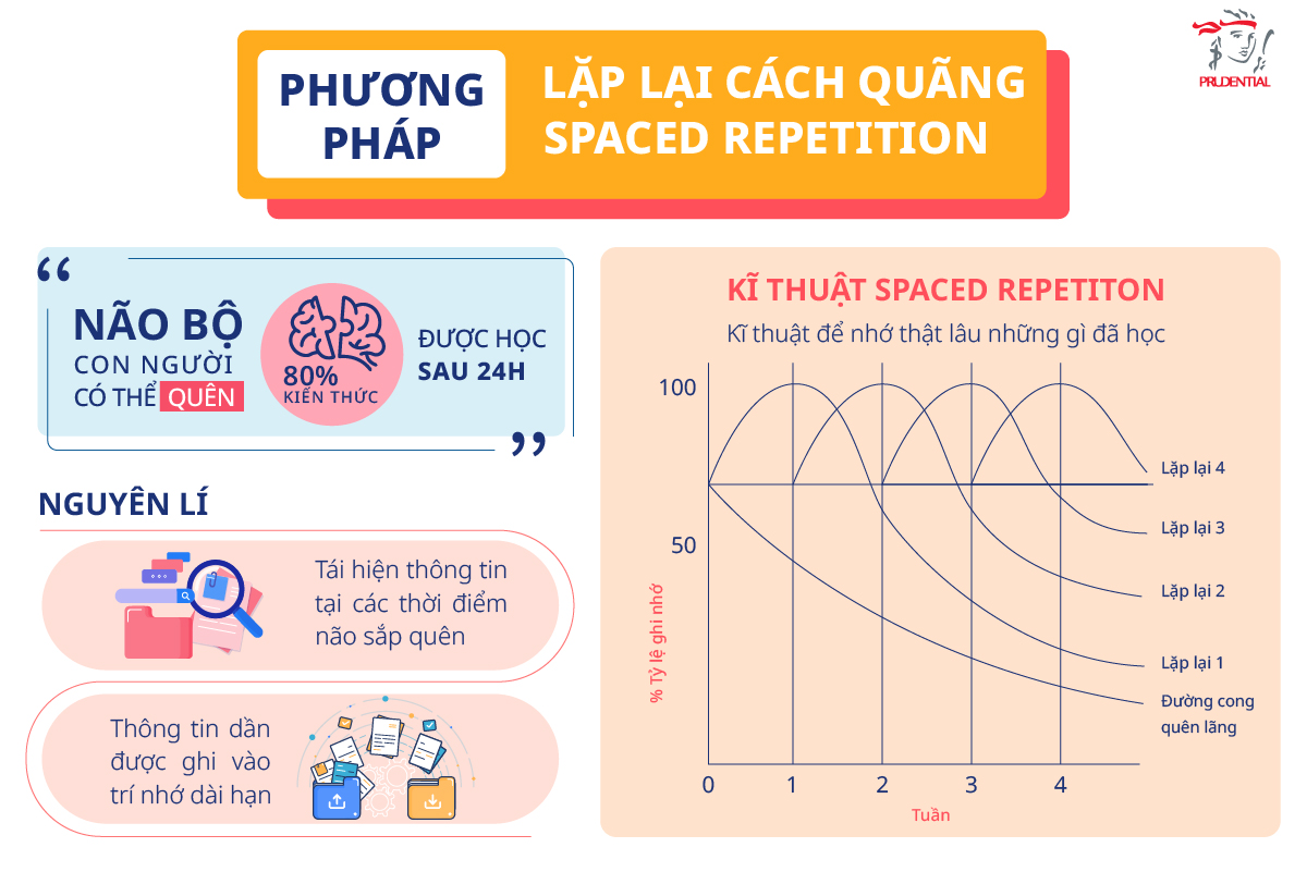 co-hay-khong-khung-hoang-tuoi-25-1200x800-2