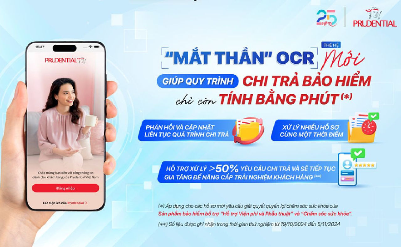 bao-hiem-benh-hiem-ngheo-la-gi-co-nen-mua-khong-va-luu-y-gi-1200x800-6