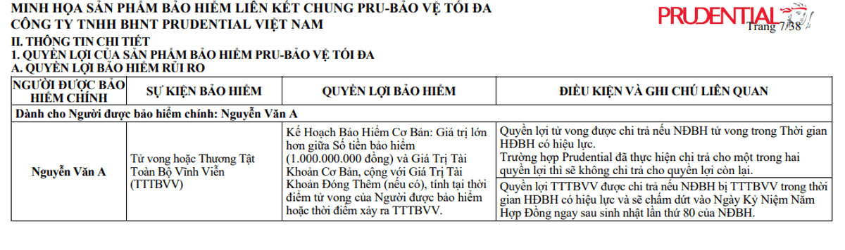 nguyen-tac-boi-thuong-trong-bao-hiem-moi-nhat-va-mot-so-luu-y-1200x800-5