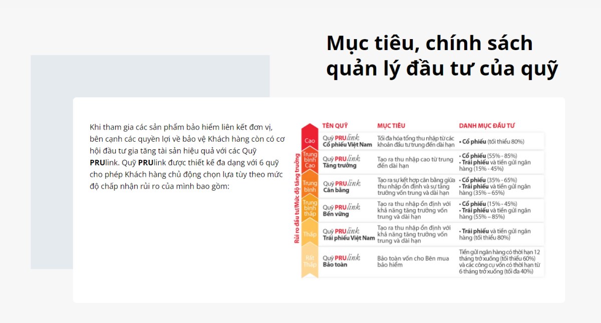 co-hoi-lam-giau-tu-cac-quy-dau-tu-chung-khoan-1200x645