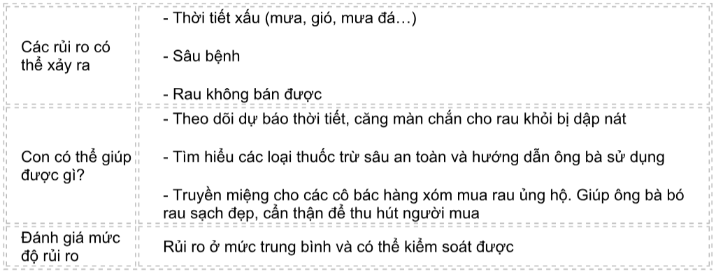 bai-viet-nha-dau-tu-nhi-tiem-nang-02