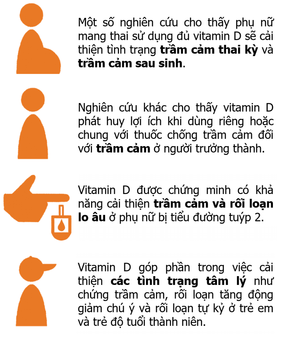 pulse-nhip-song-khoe-hinh-ve-vitamin-d