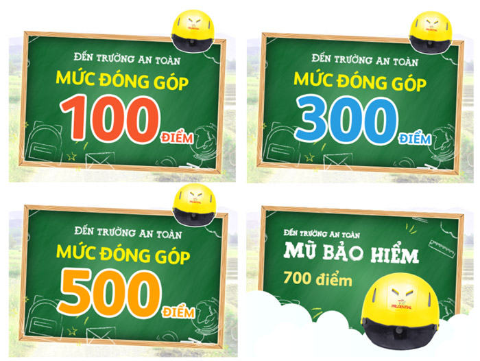 Cập nhật chương trình “Cùng Prudential chung tay – Trao tặng mũ bảo hiểm đạt chuẩn cho các em học sinh”