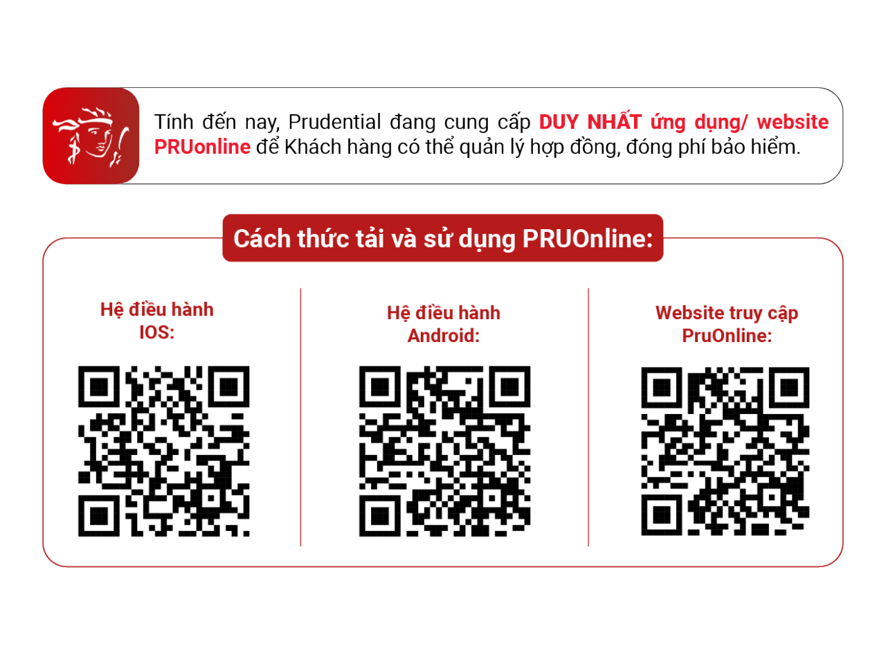Nâng cao cảnh giác với đối tượng lừa đảo mạo danh Prudential